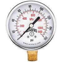 Economy Pressure Gauge, 2-1/2" , 0 - 160 psi, Bottom Mount, Analogue Cintas